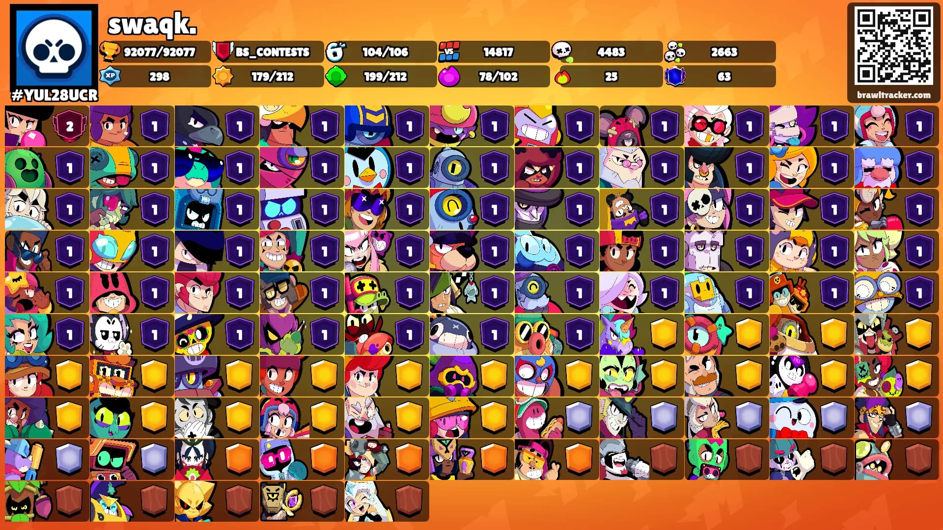 swaqk.'s Ranks