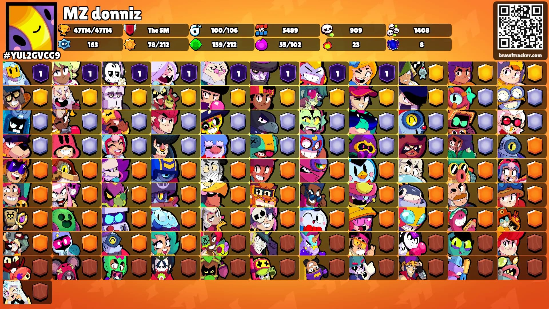 MZ donniz's Ranks