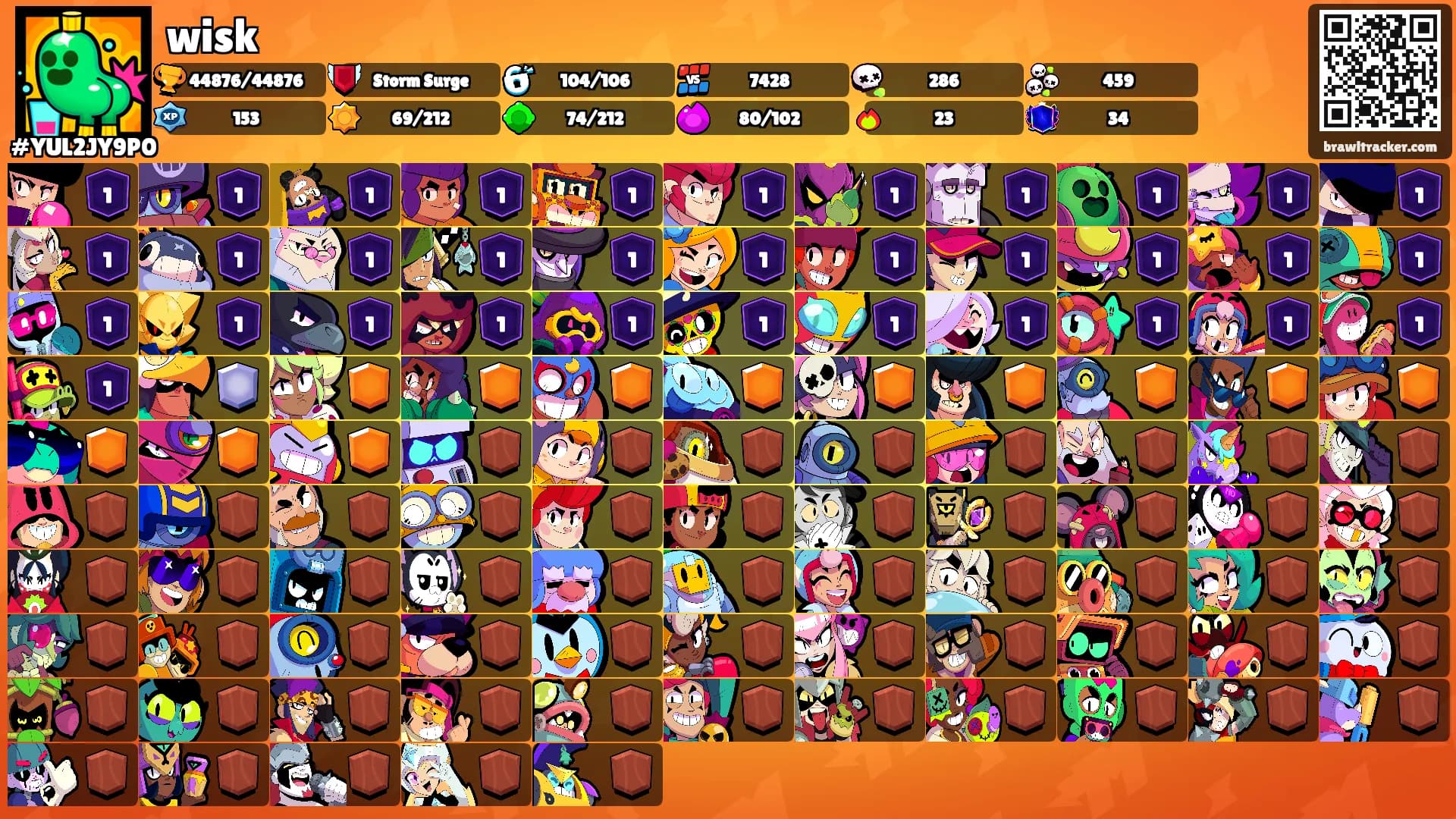 wisk's Ranks