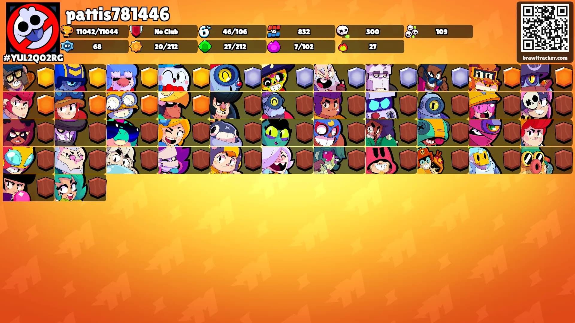 pattis781446's Ranks