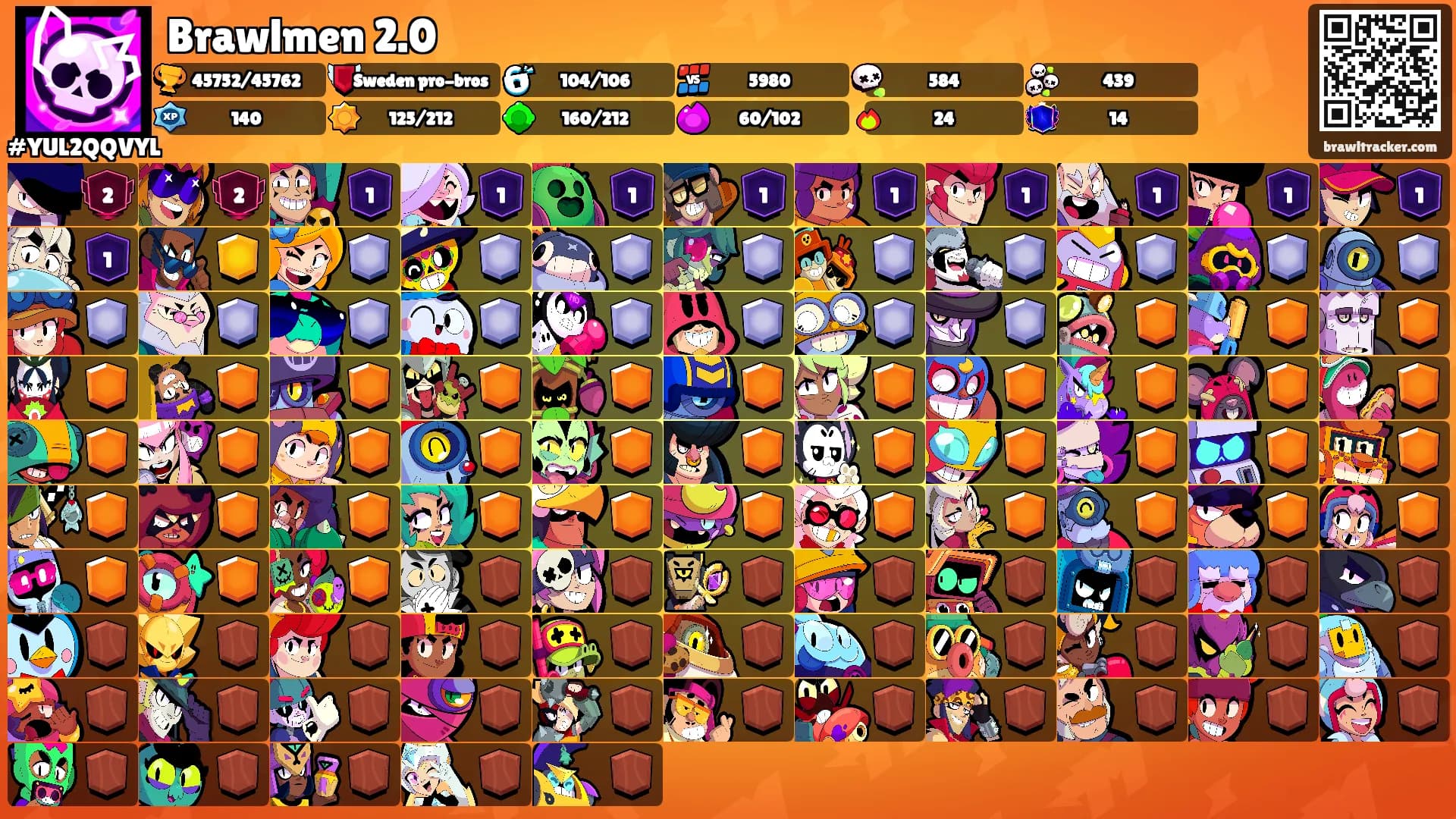 Brawlmen 2.0's Ranks
