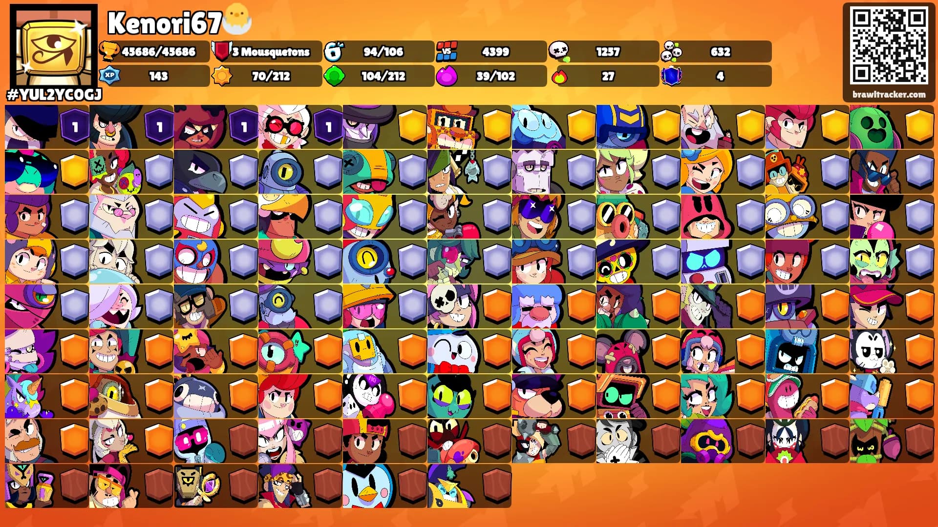 Kenori67🐣's Ranks