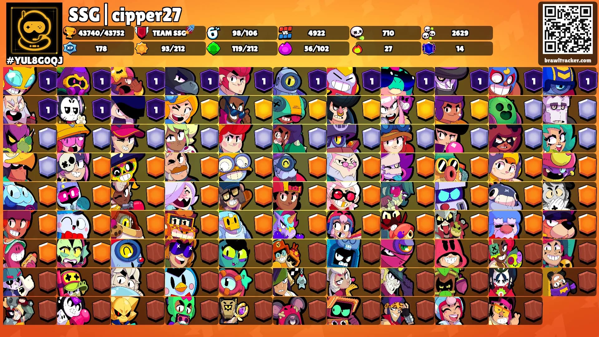 SSG|cipper27's Ranks