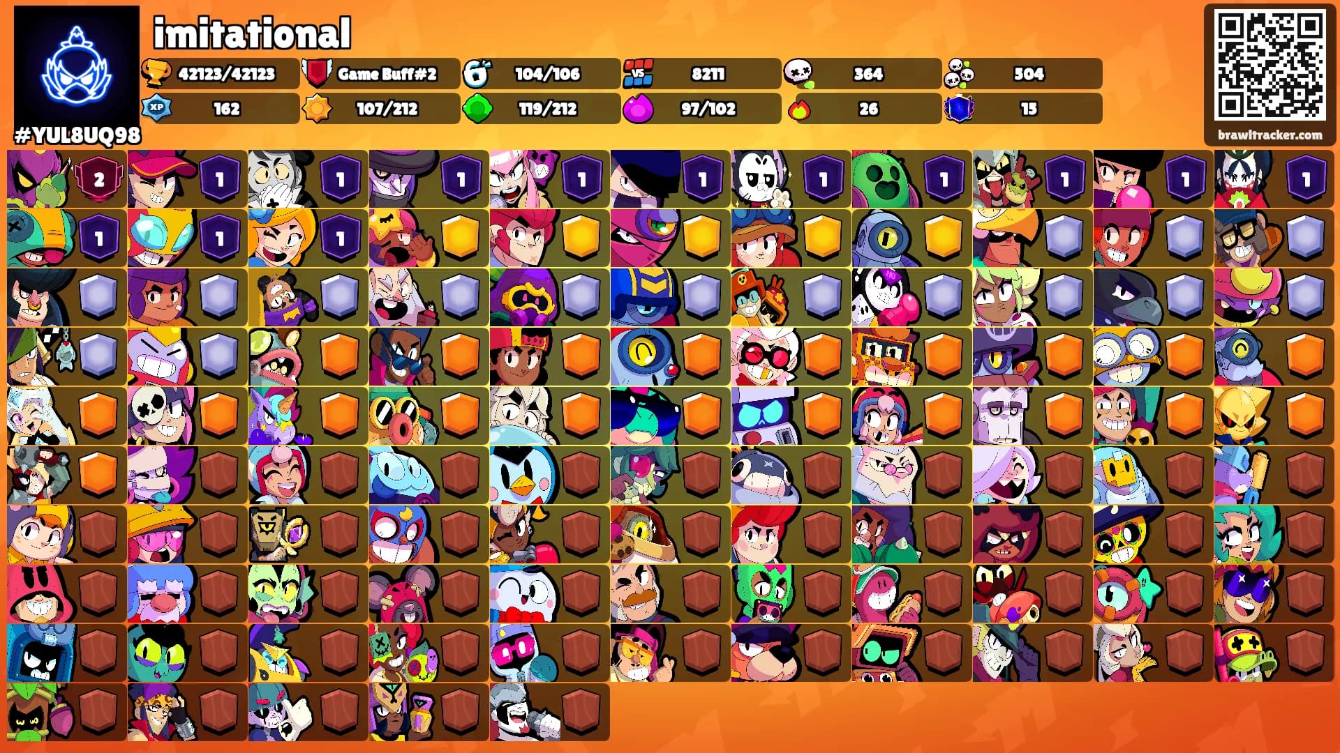 imitational's Ranks