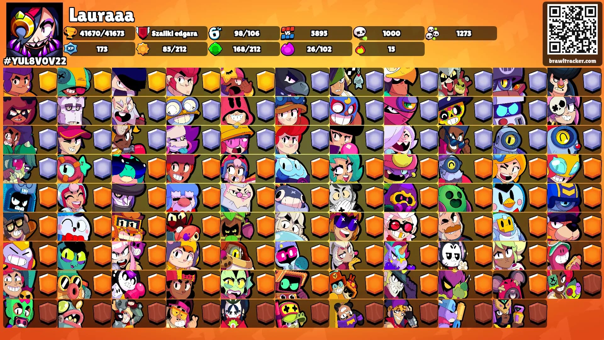 Lauraaa's Ranks