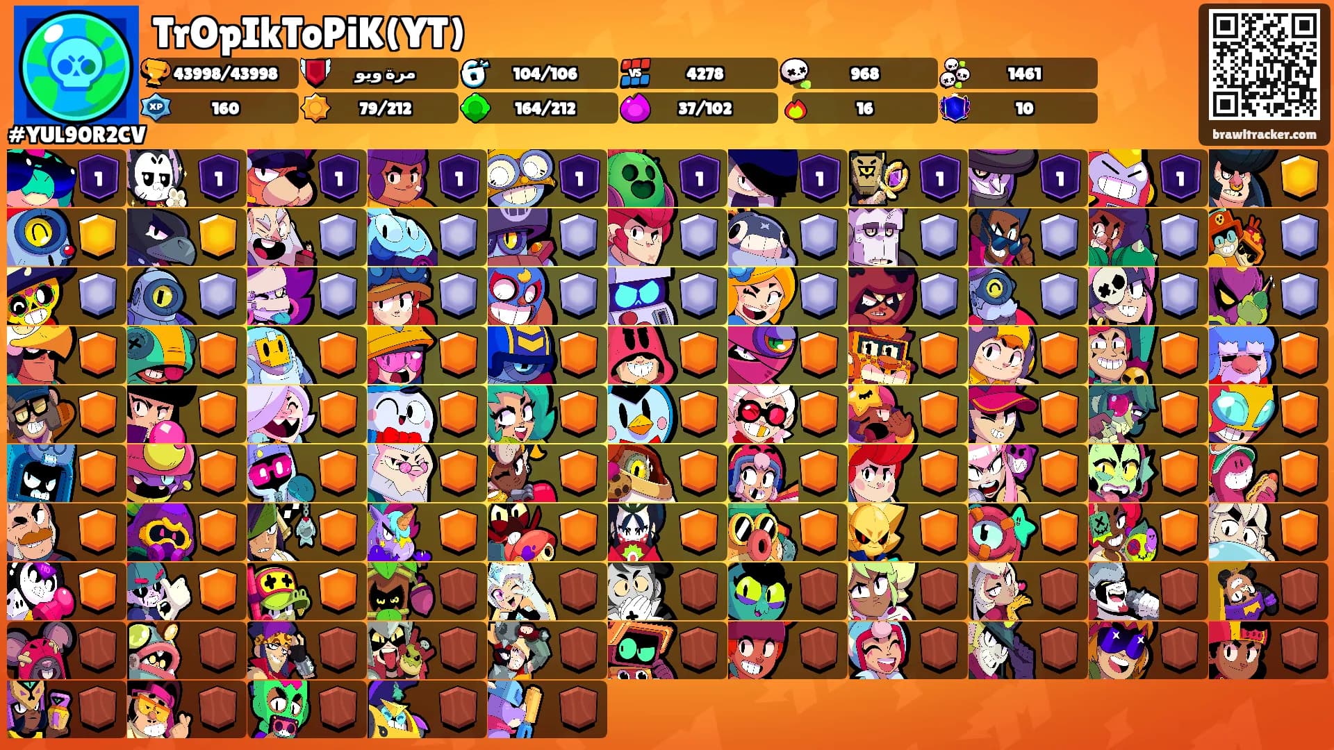 TrOpIkToPiK(YT)'s Ranks