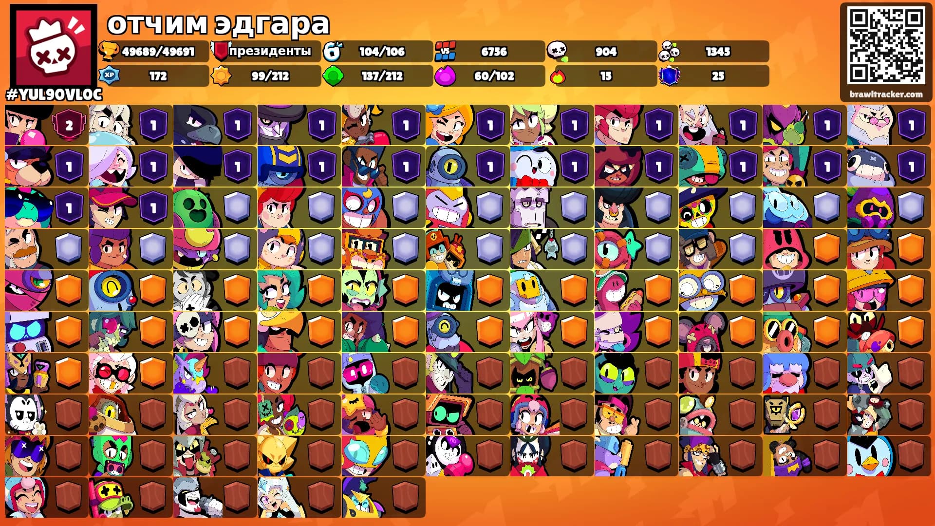 отчим эдгара's Ranks