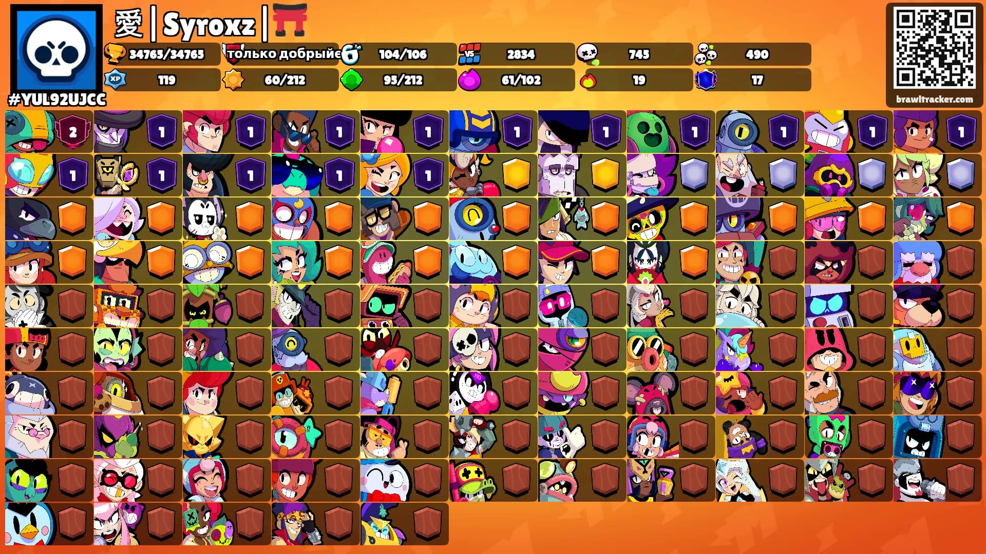 愛|Syroxz|⛩️'s Ranks