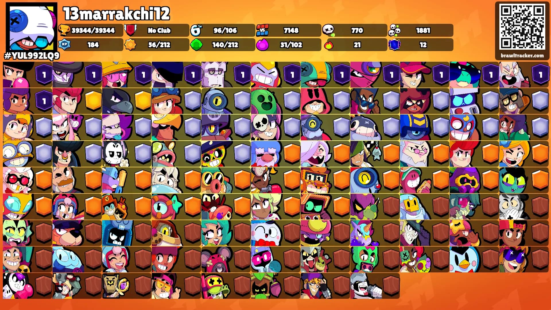 13marrakchi12's Ranks