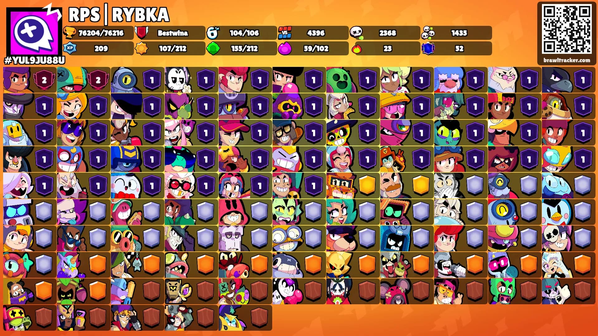 RPS|RYBKA's Ranks