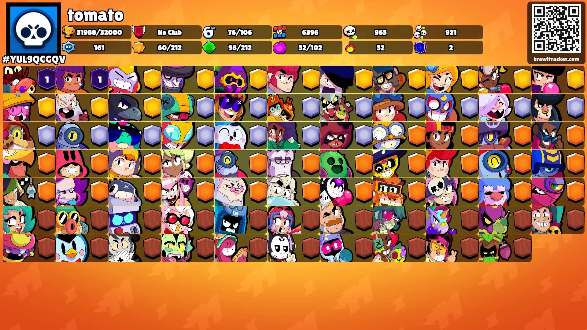 tomato's Ranks