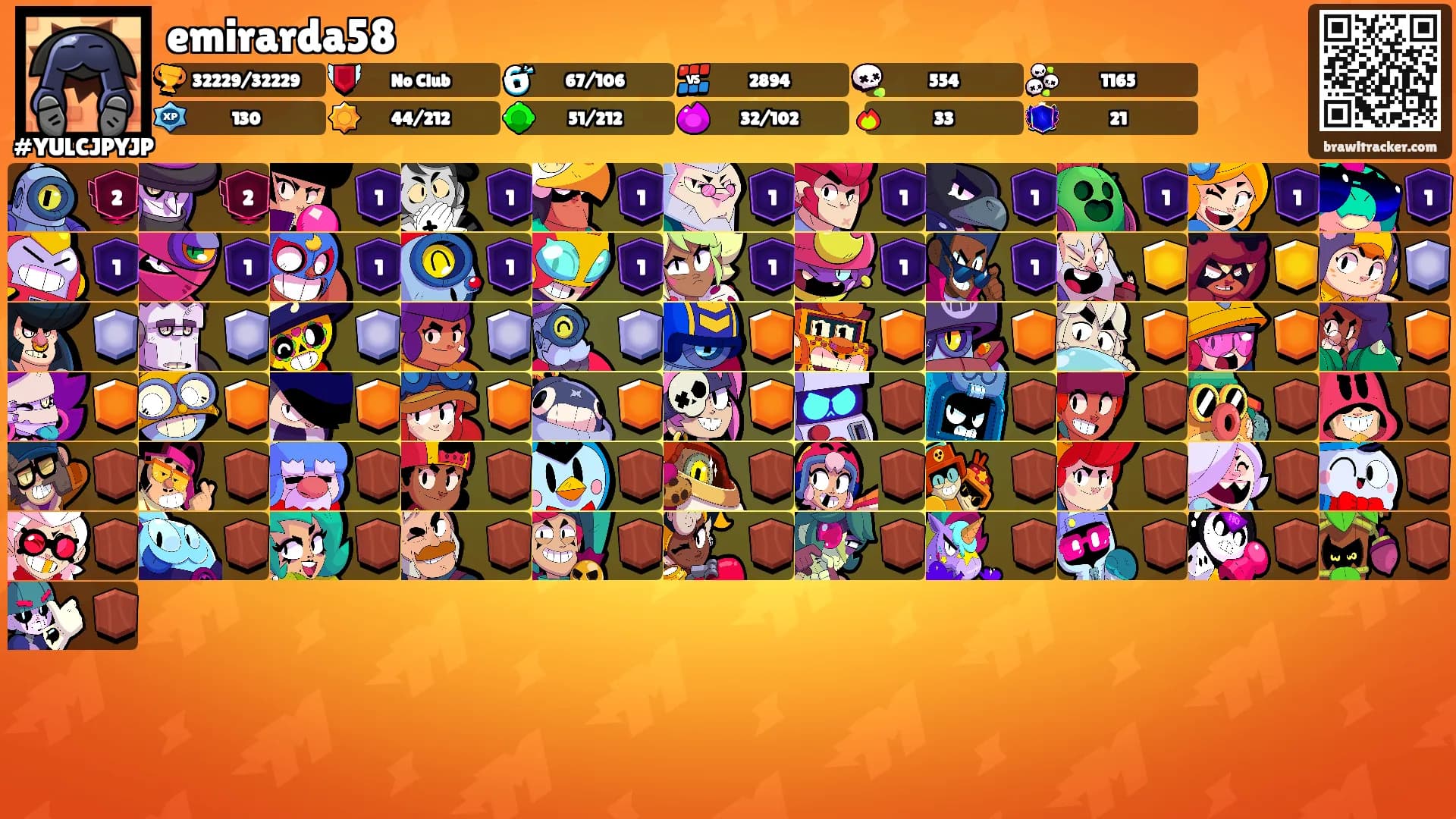 emirarda58's Ranks