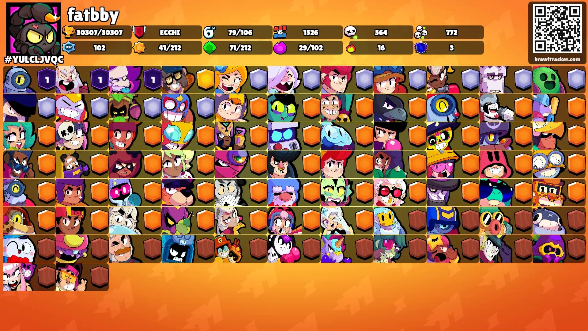fatbby's Ranks