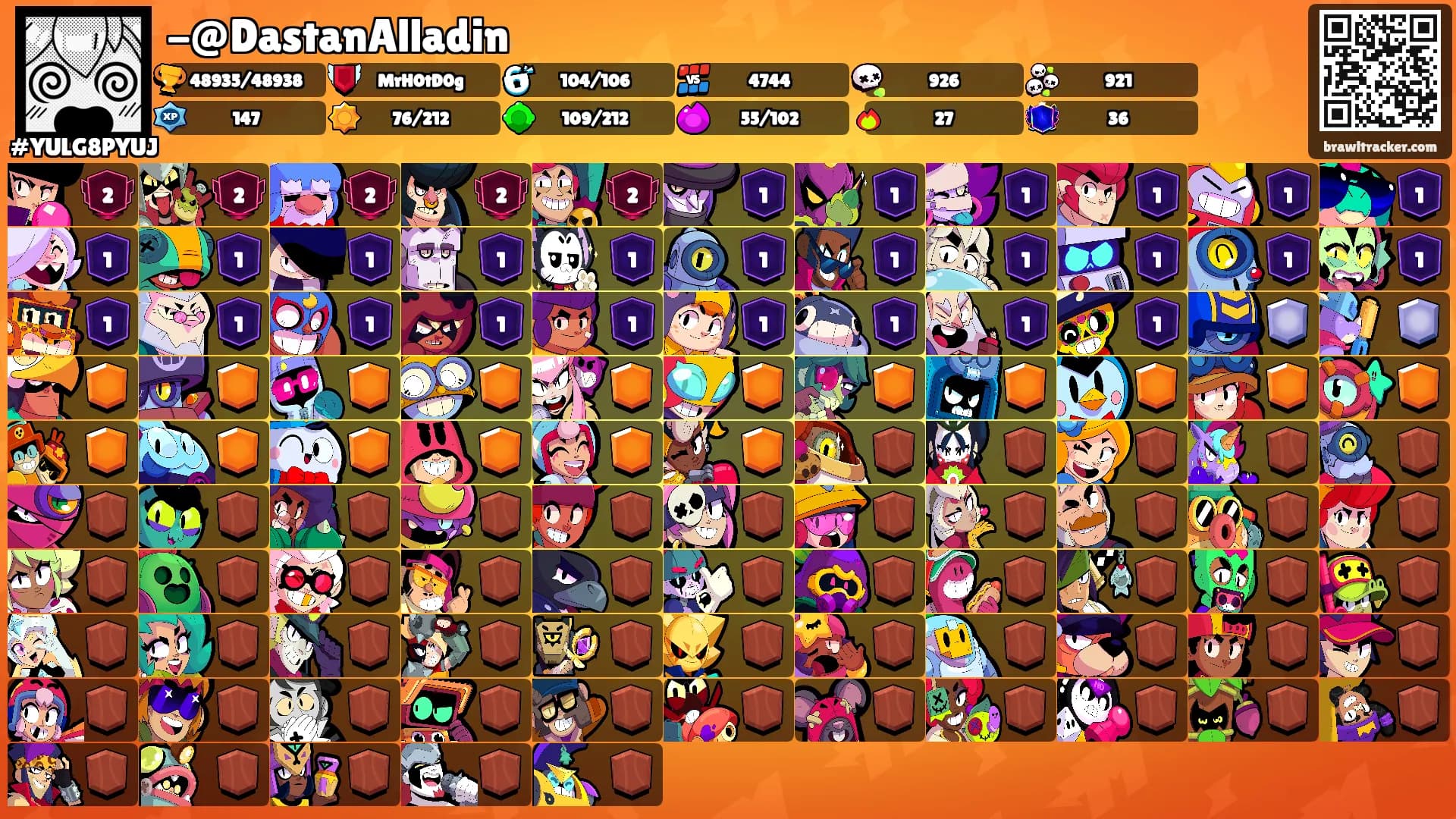 -@DastanAlladin's Ranks