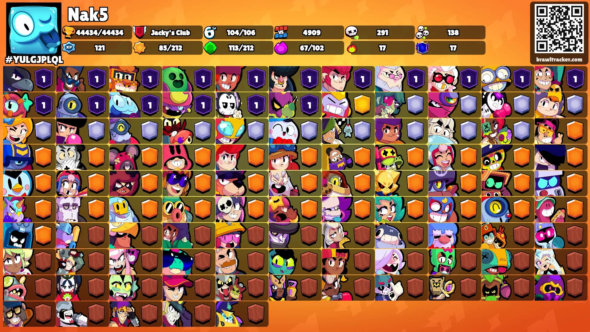 Nak5's Ranks