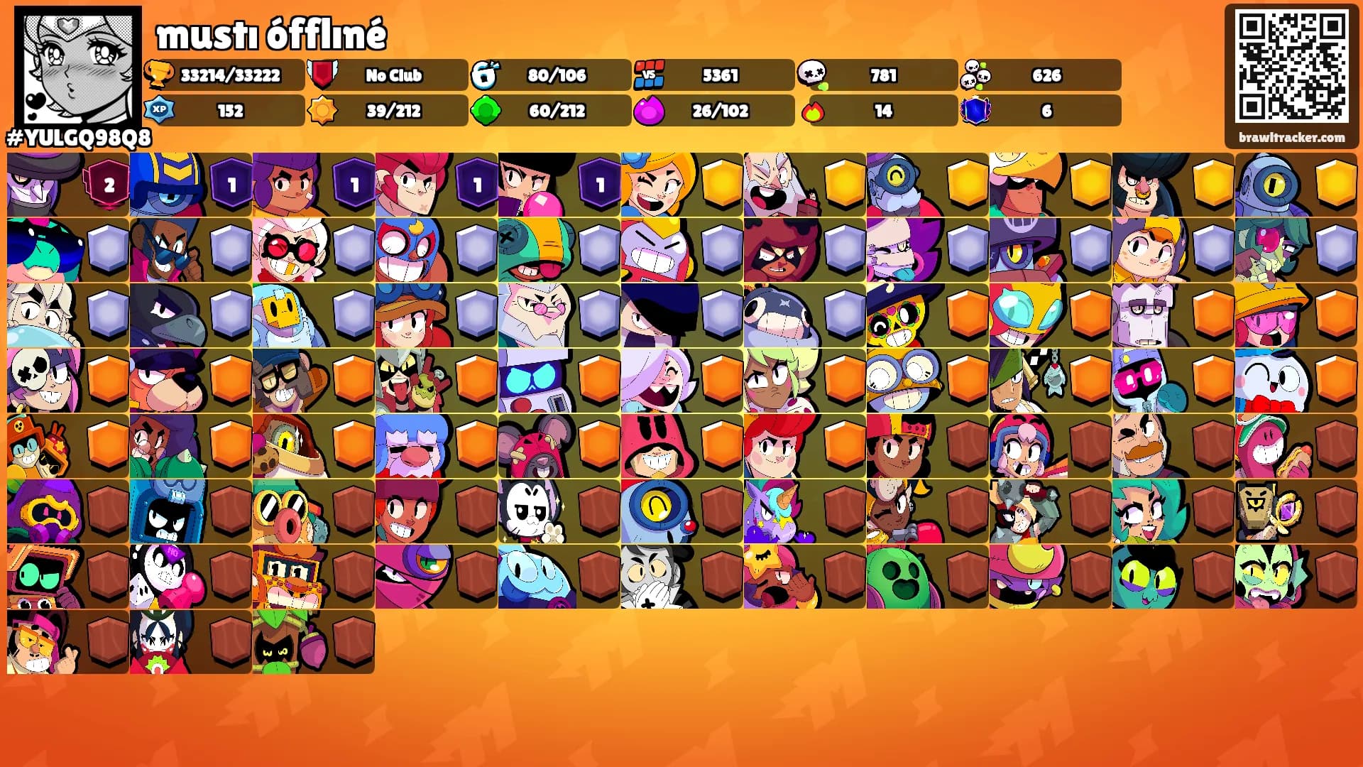 mustı ófflıné's Ranks