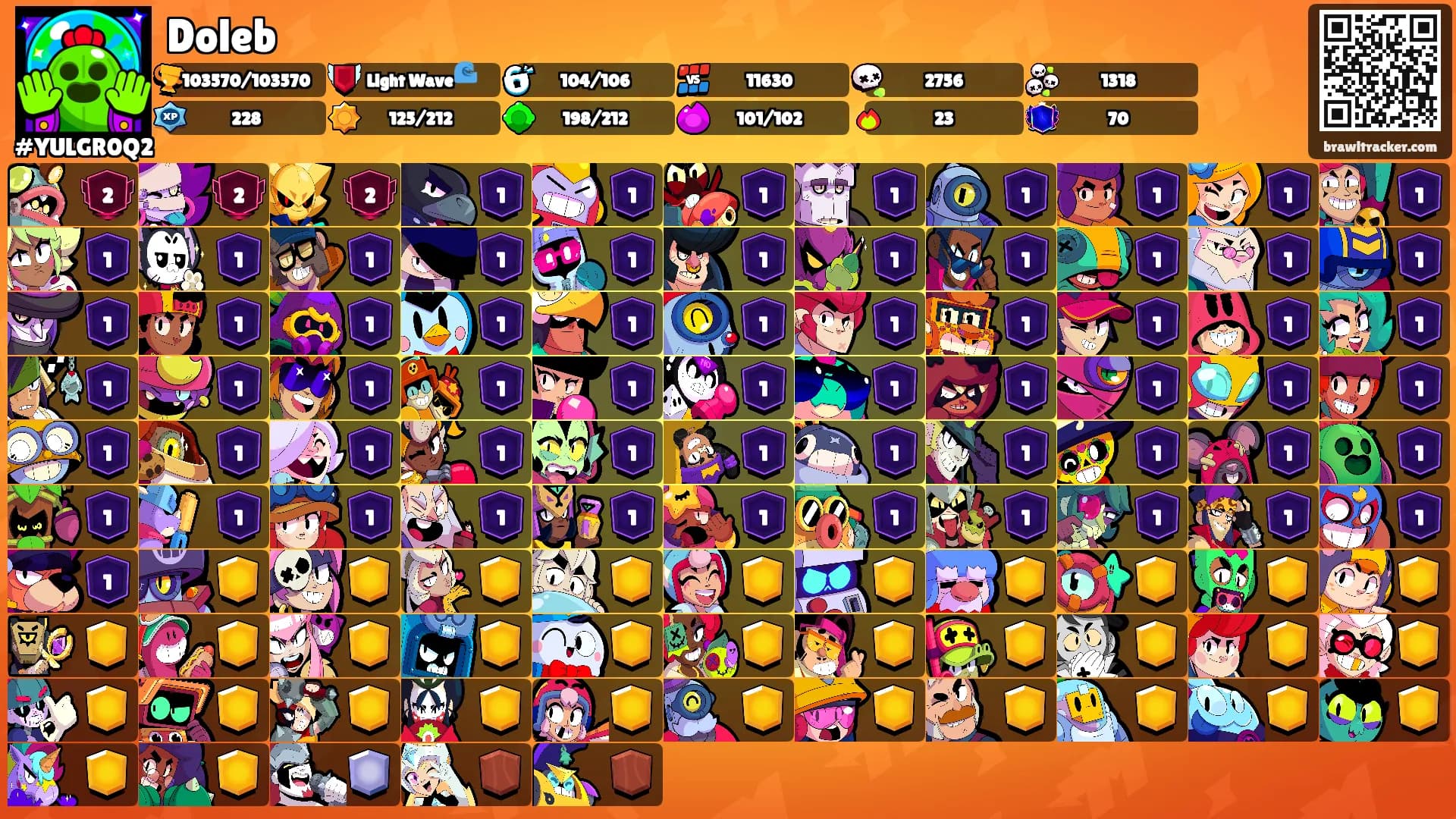 Doleb's Ranks