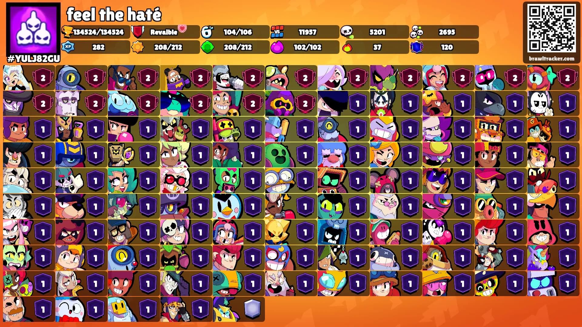 feel the haté's Ranks