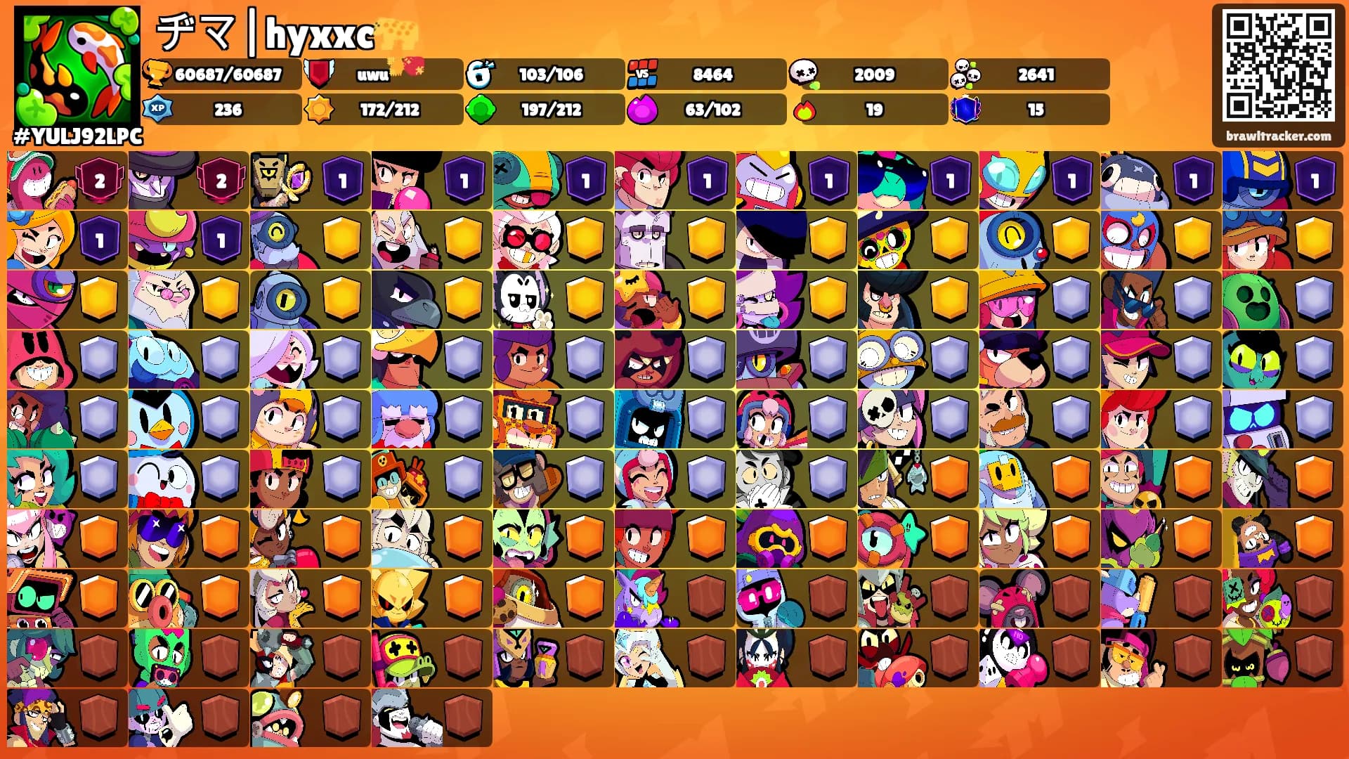 ヂマ|hyxxc🐆's Ranks