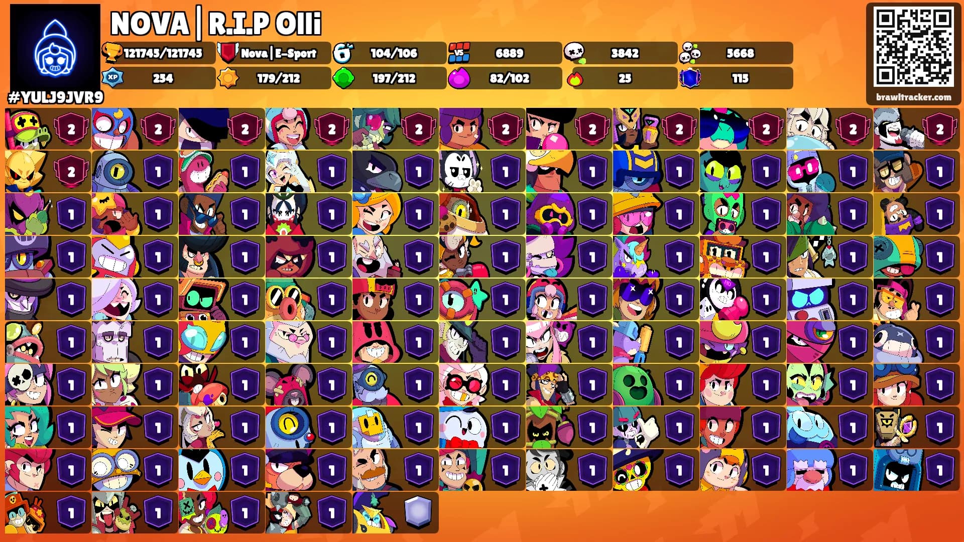 NOVA|R.I.P Olli's Ranks