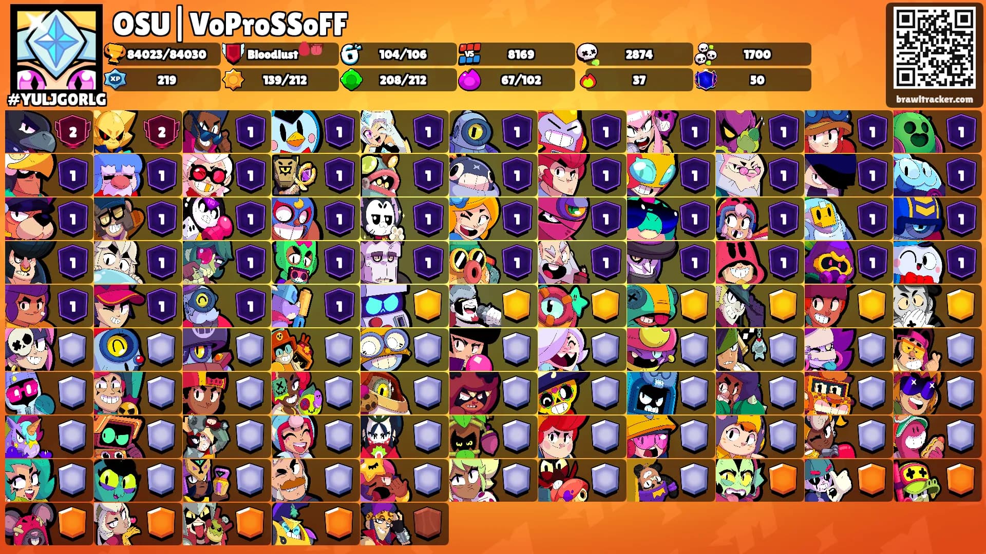 OSU|VoProSSoFF's Ranks