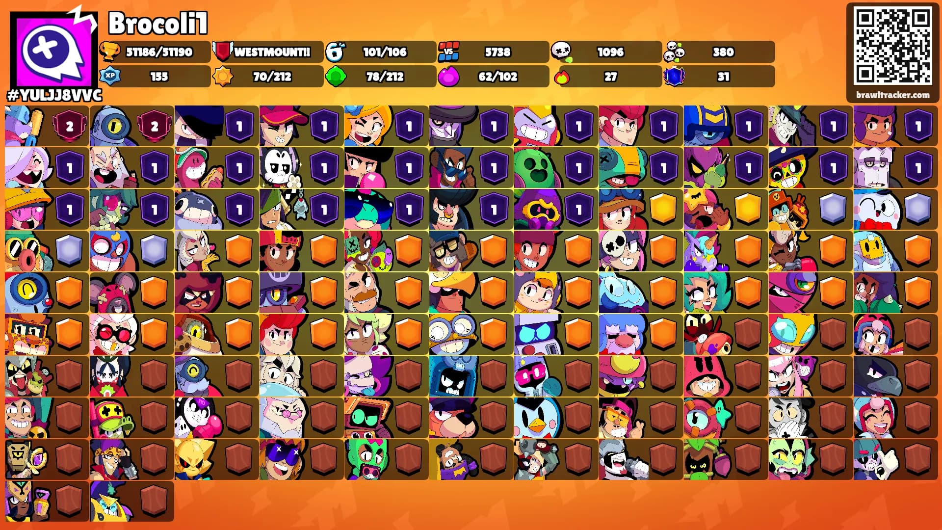 Brocoli1's Ranks