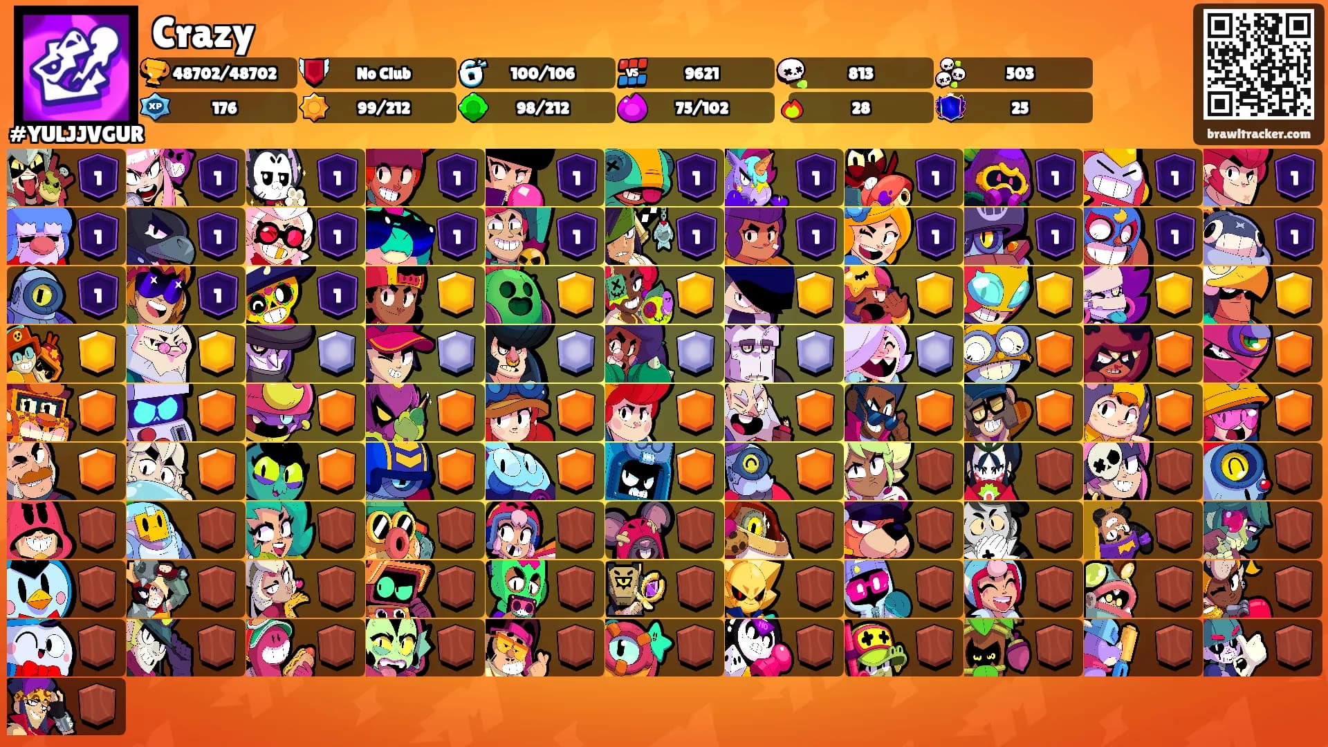 Crazy's Ranks