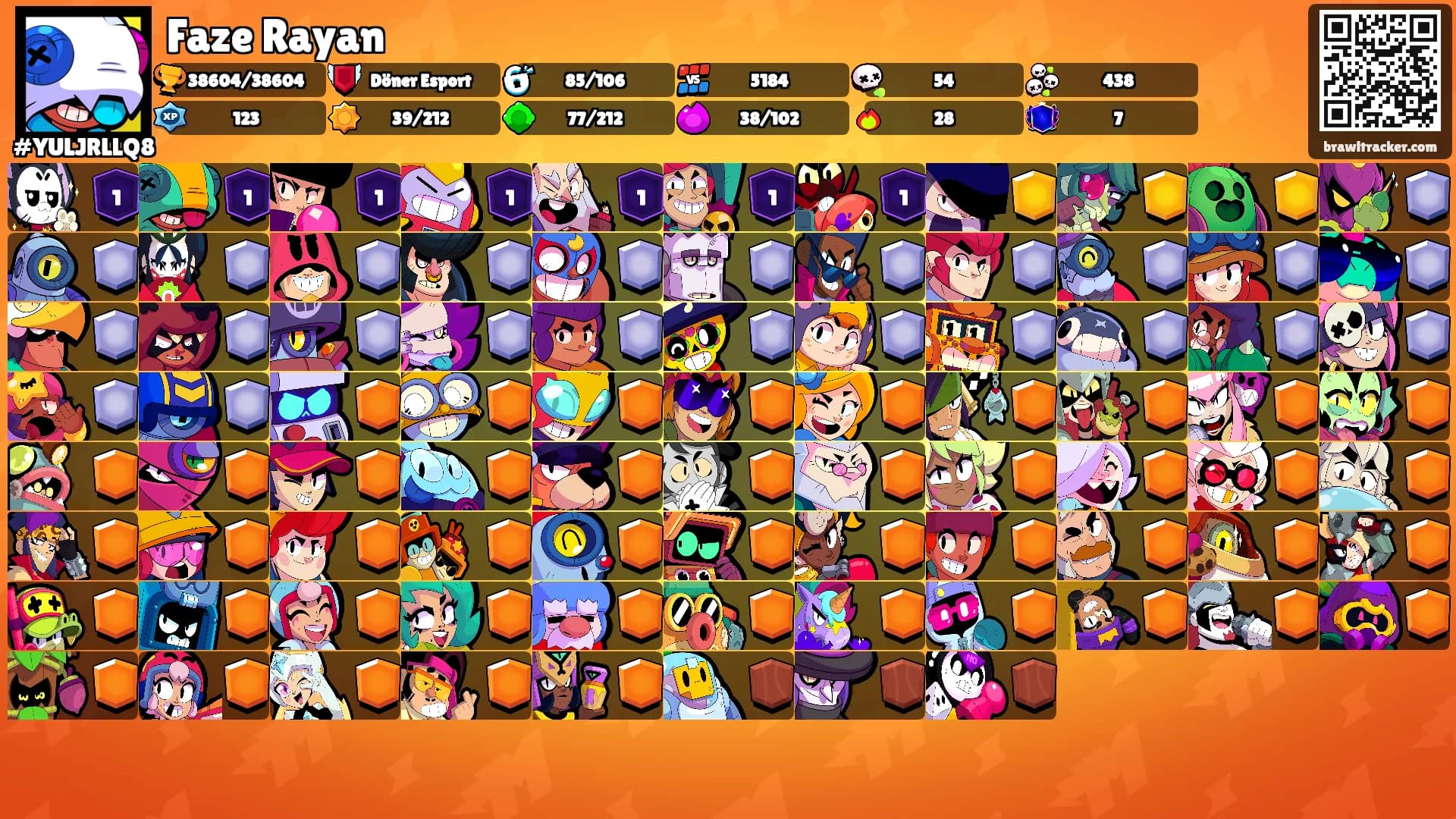 Faze Rayan's Ranks