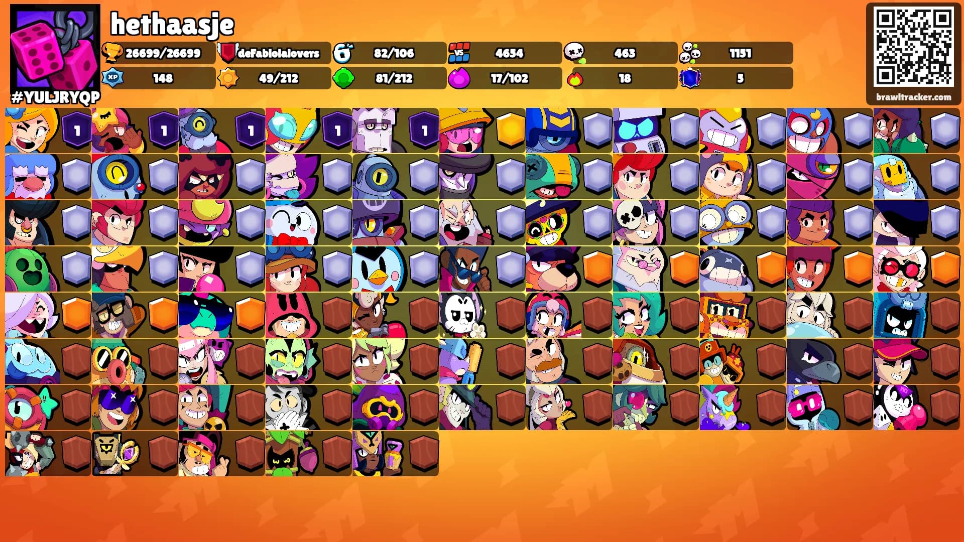 hethaasje's Ranks