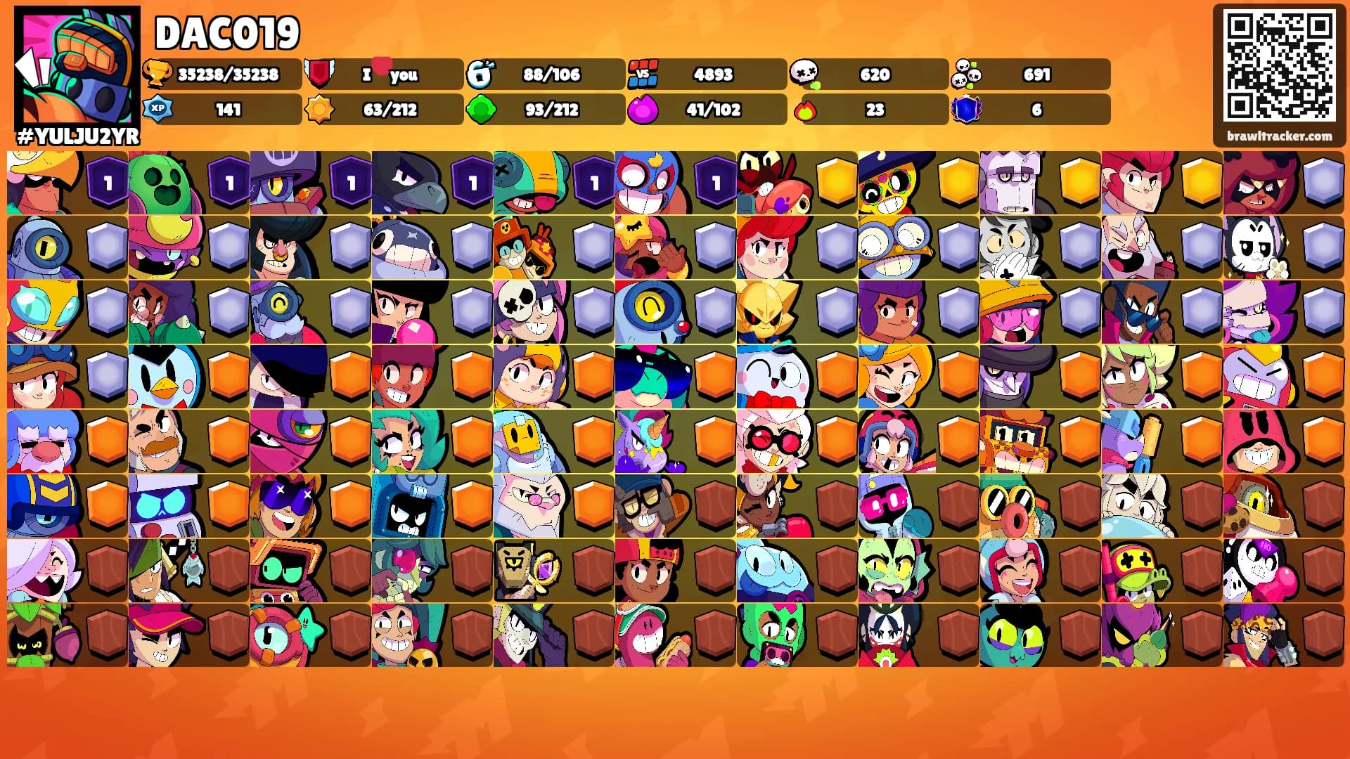 DAC019's Ranks