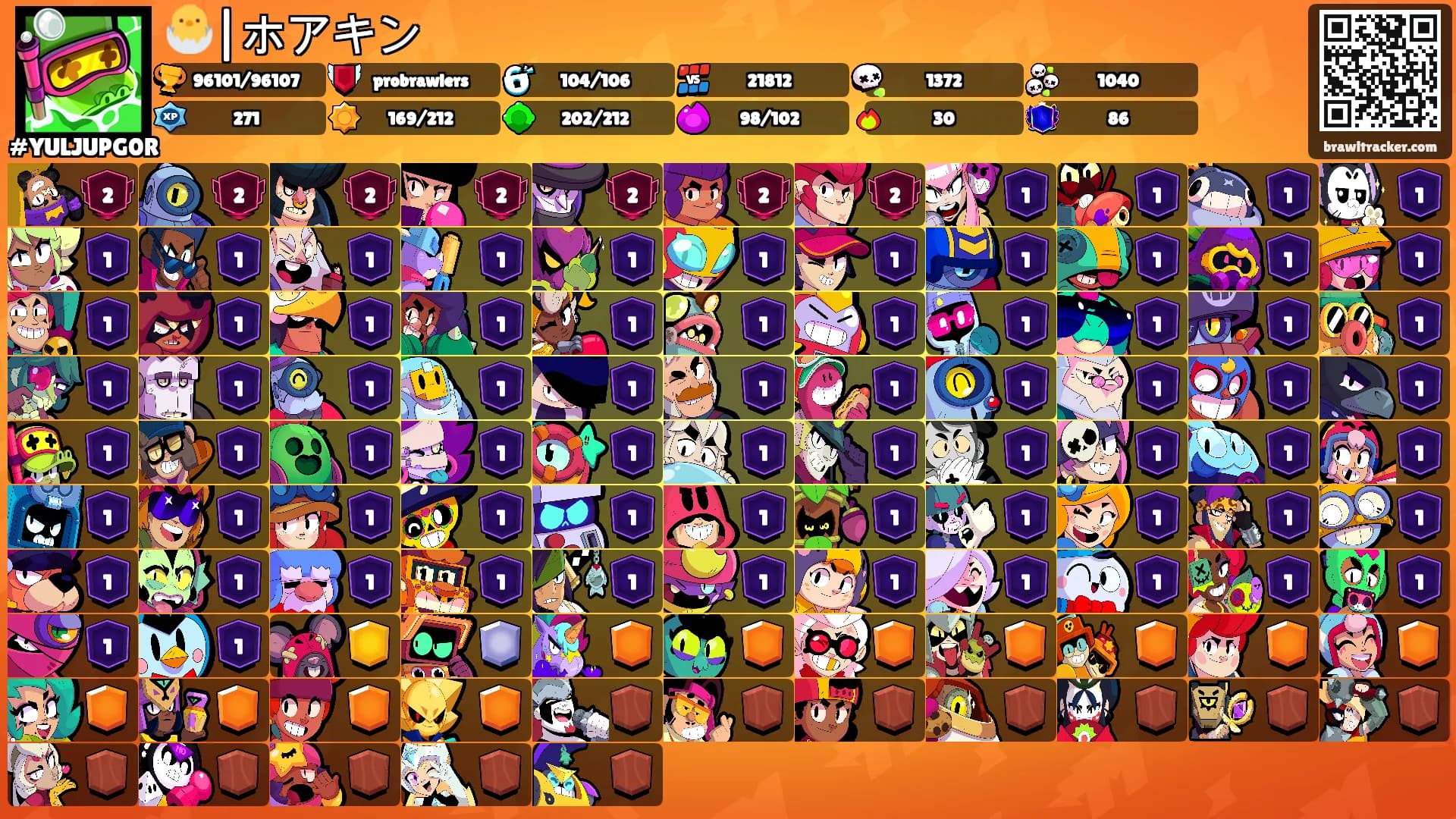 🐣|ホアキン's Ranks