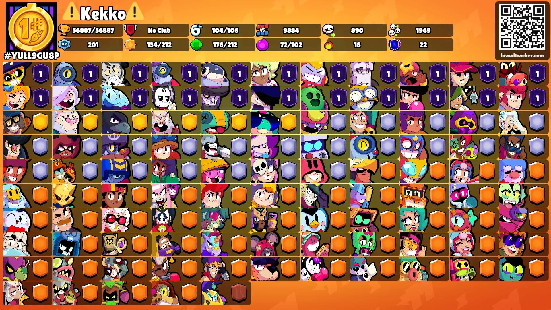 ⚠️Kekko⚠️'s Ranks