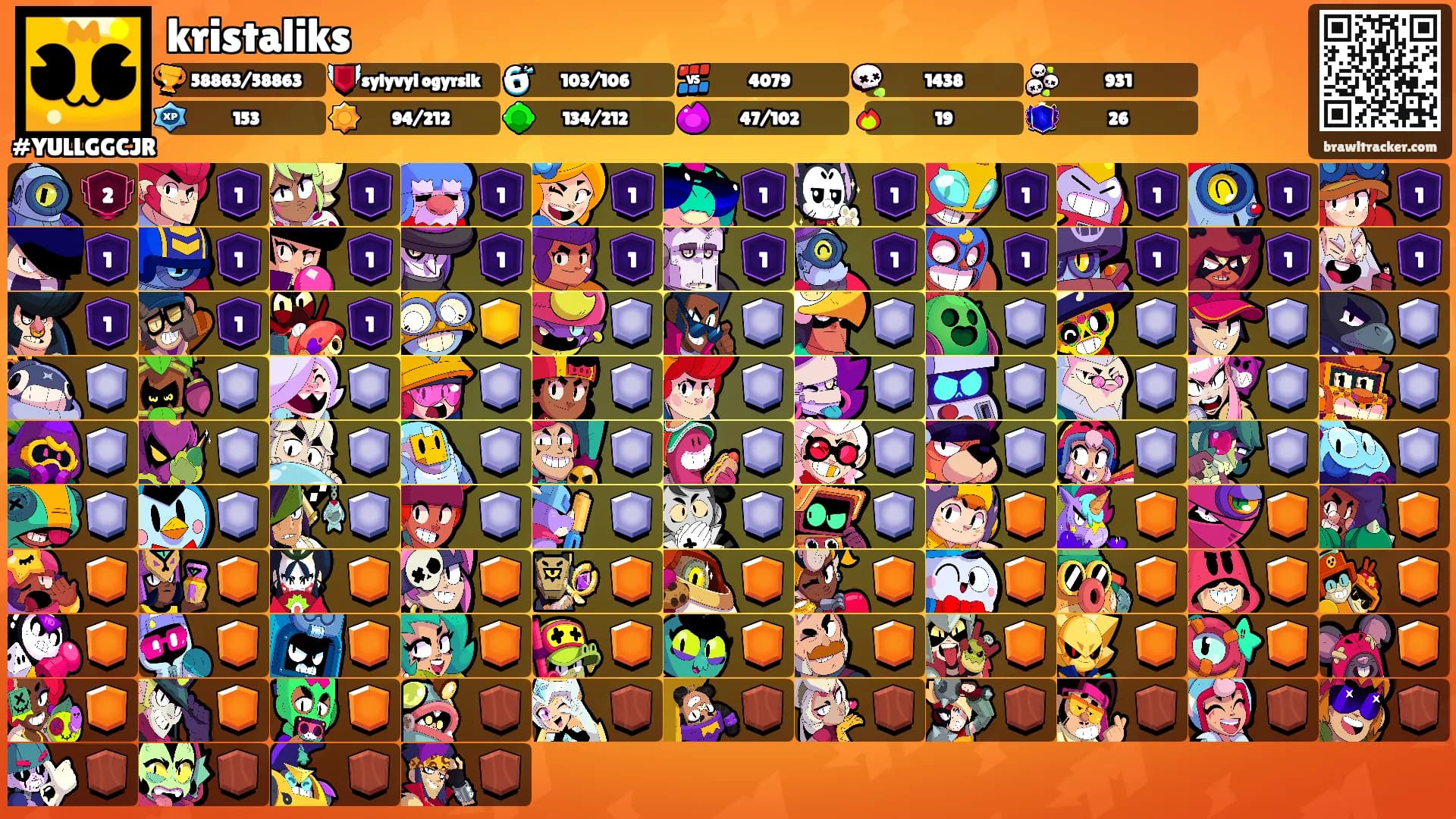 kristaliks's Ranks