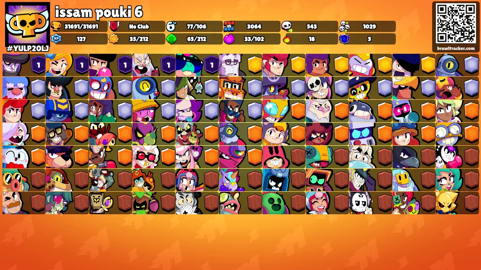 issam pouki 6's Ranks