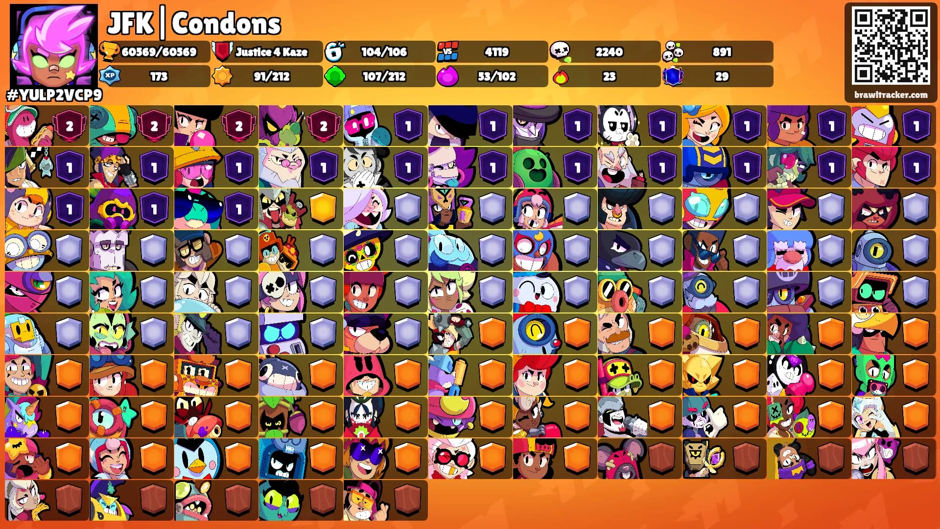 JFK|Condons's Ranks