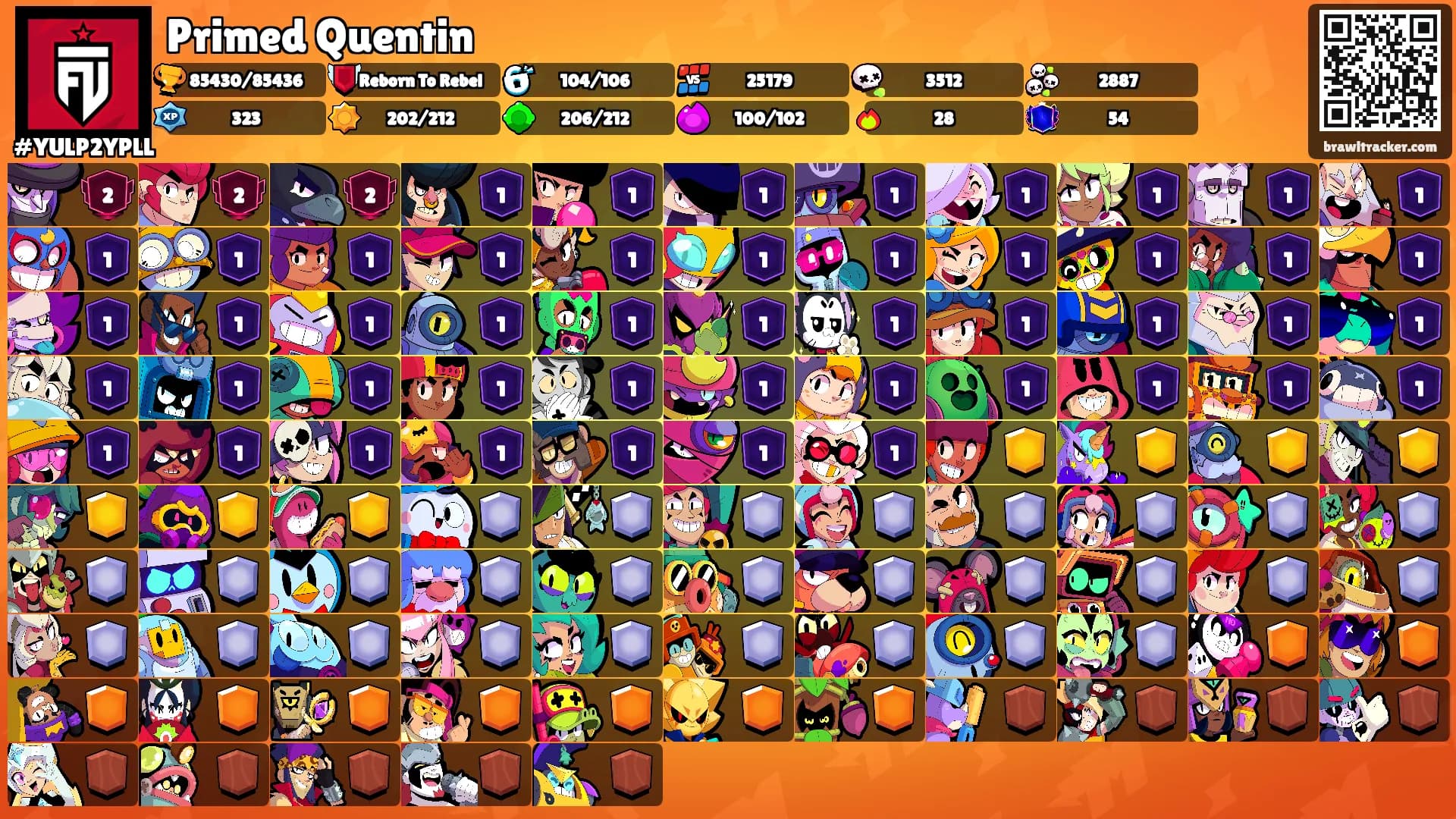 Primed Quentin's Ranks