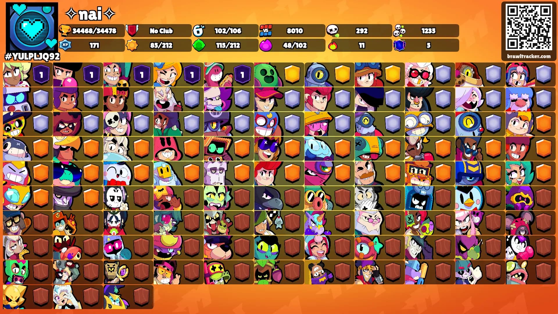 ✧nai✧'s Ranks