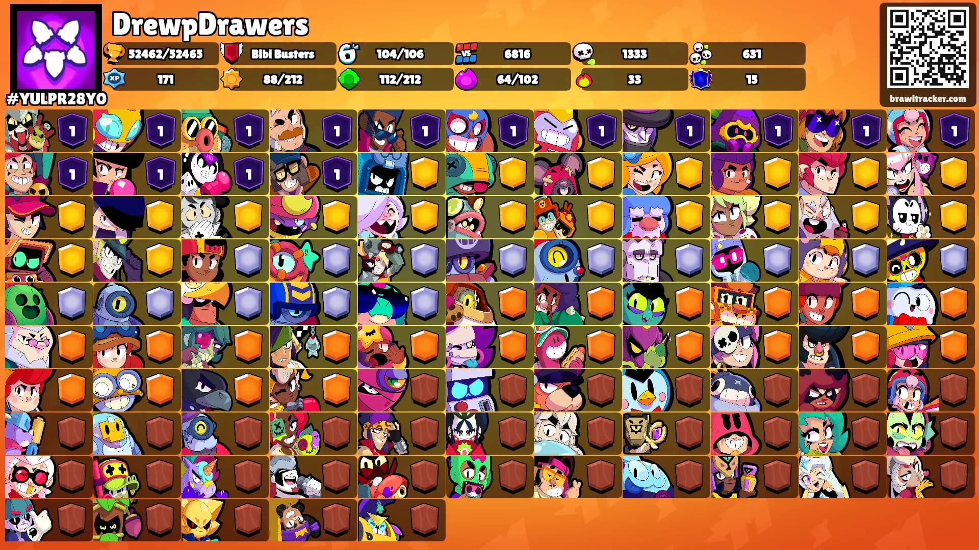 DrewpDrawers's Ranks