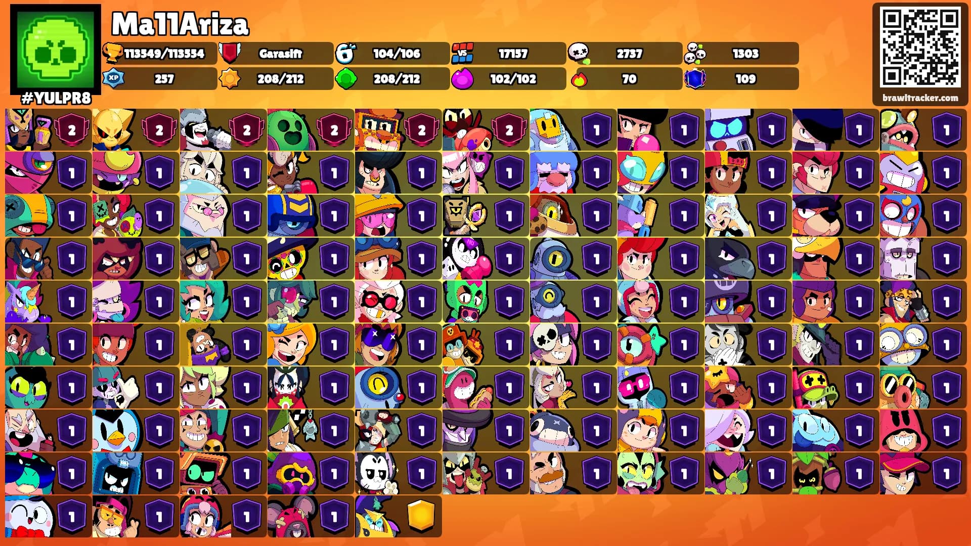 Ma11Ariza's Ranks