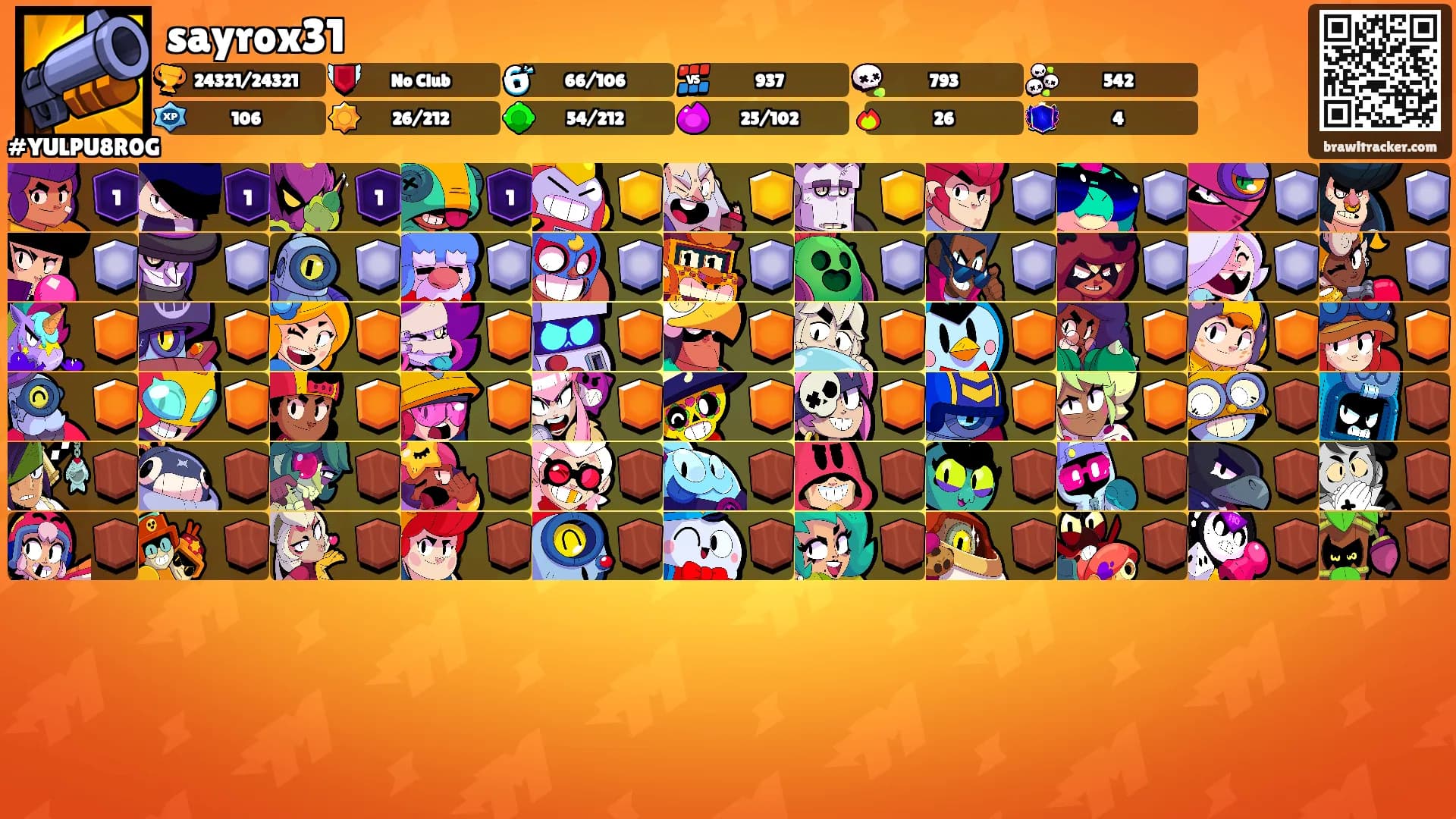 sayrox31's Ranks