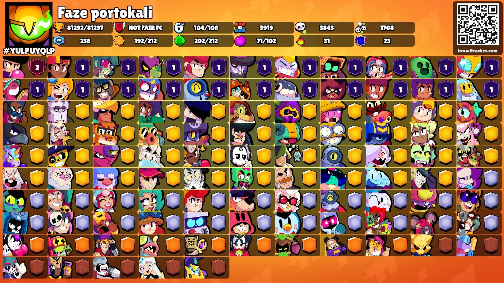 Faze portokali's Ranks