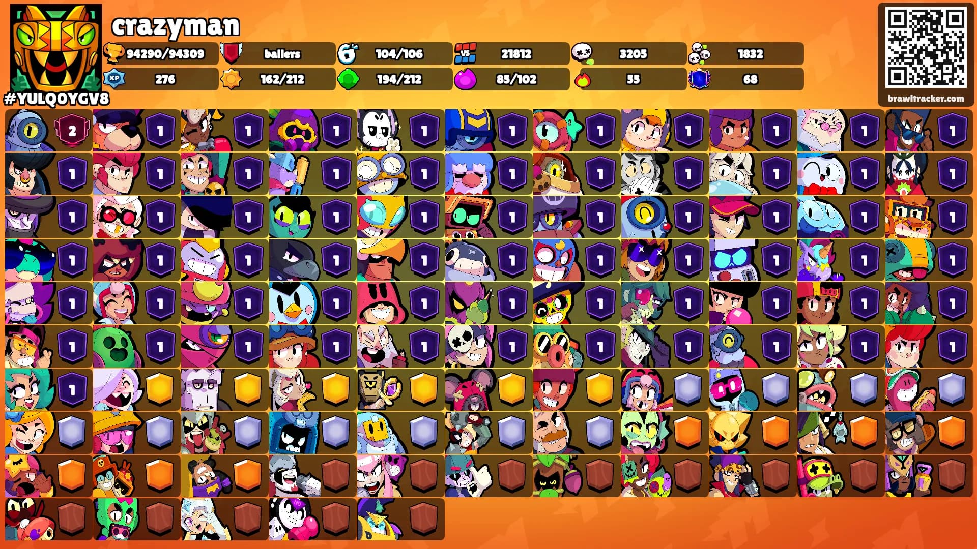 crazyman's Ranks