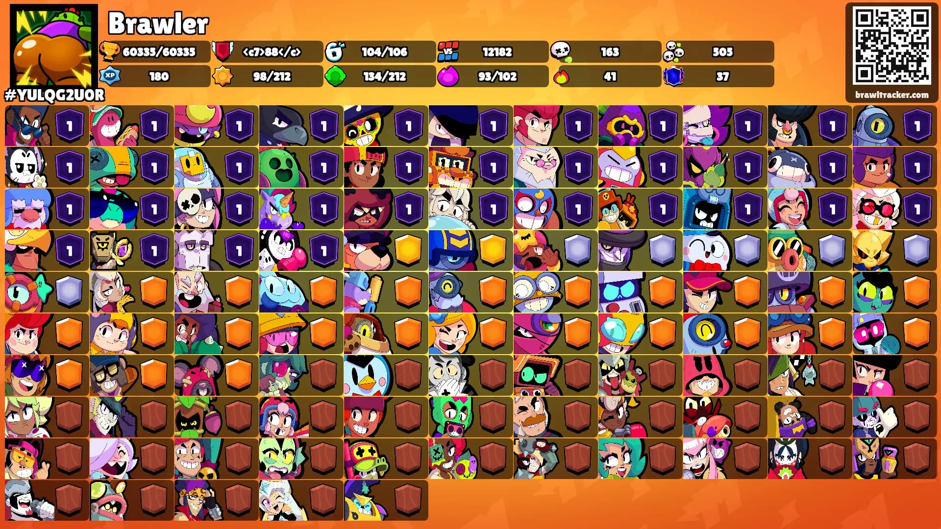 Brawler's Ranks