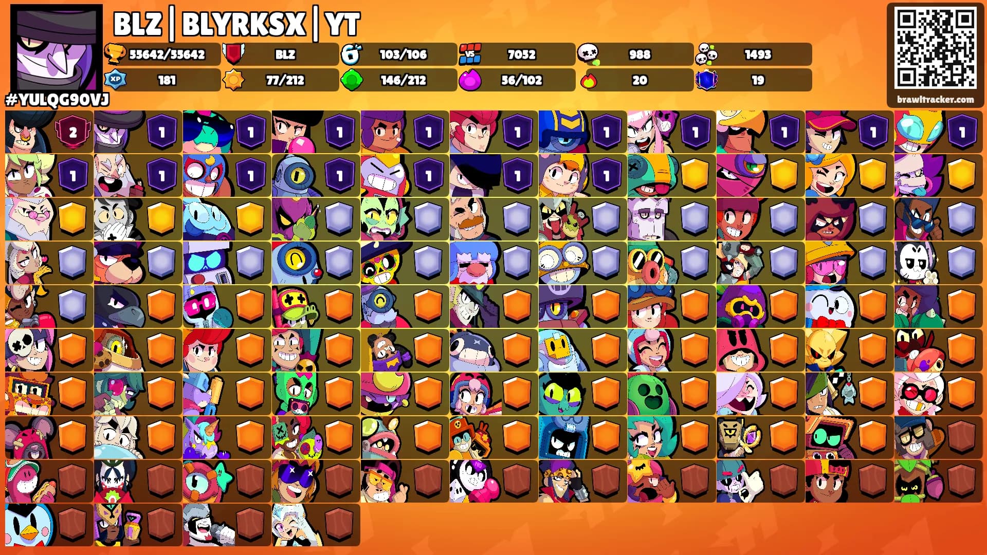 BLZ|BLYRKSX|YT's Ranks