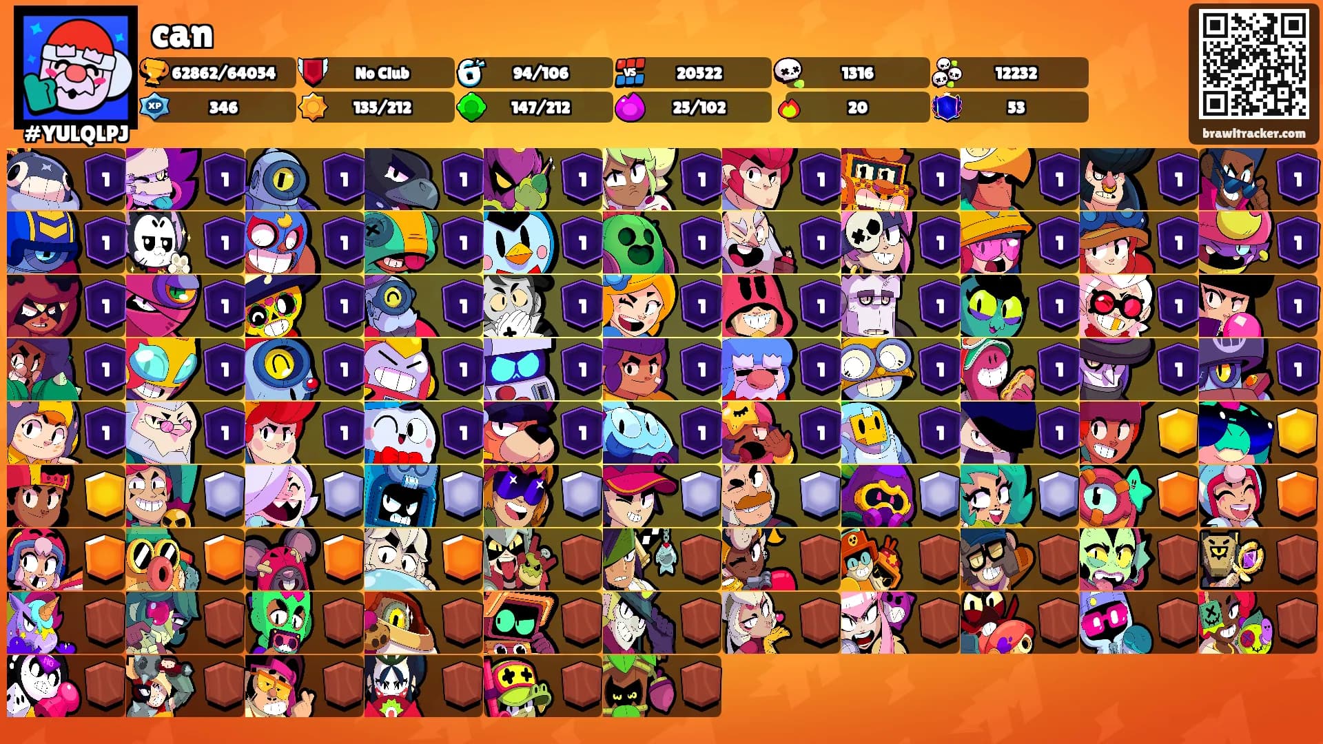can's Ranks