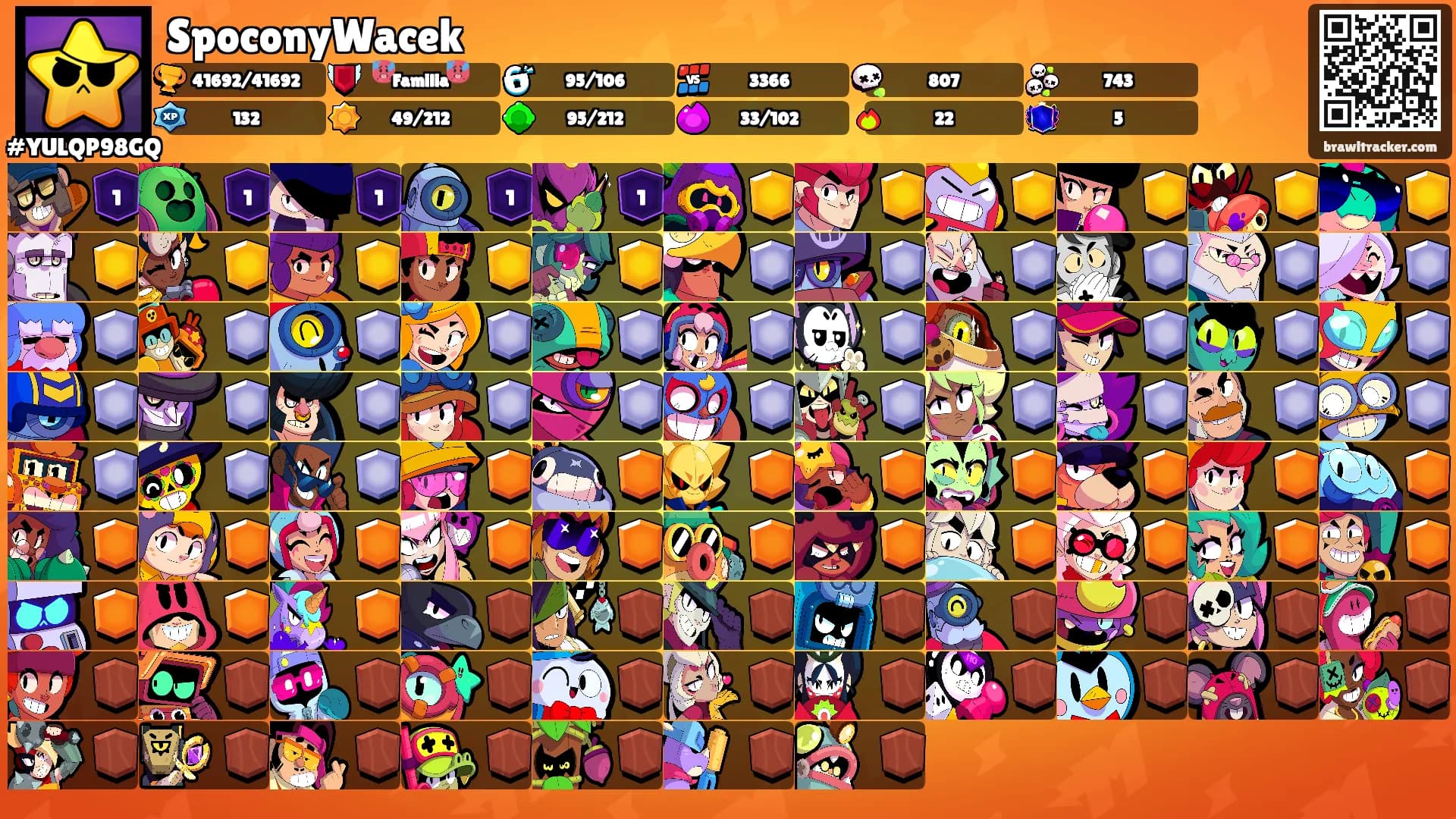 SpoconyWacek's Ranks
