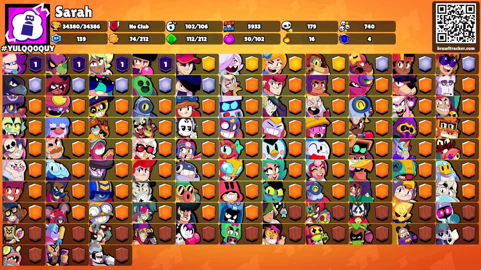 Sarah's Ranks