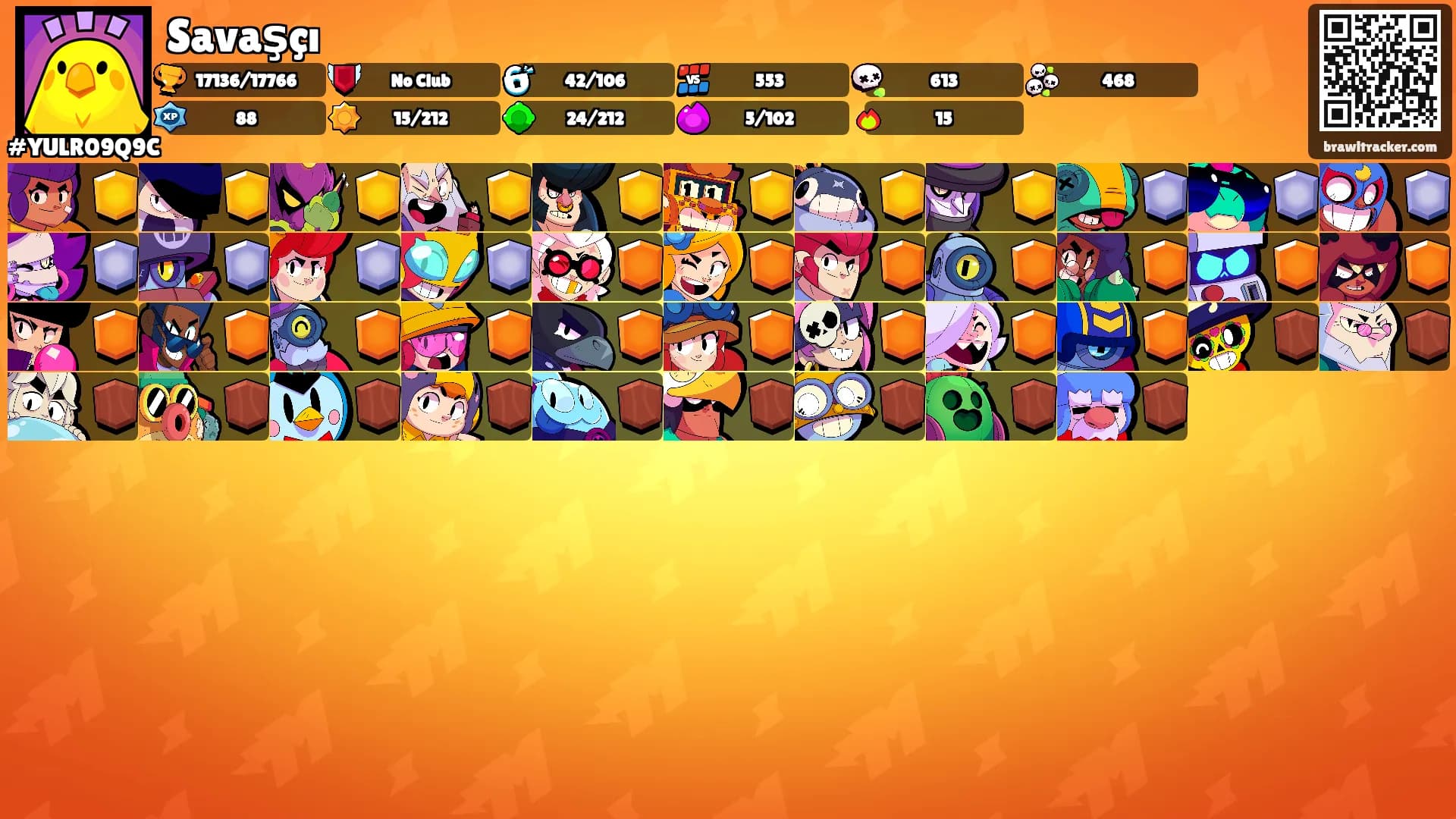 Savaşçı's Ranks