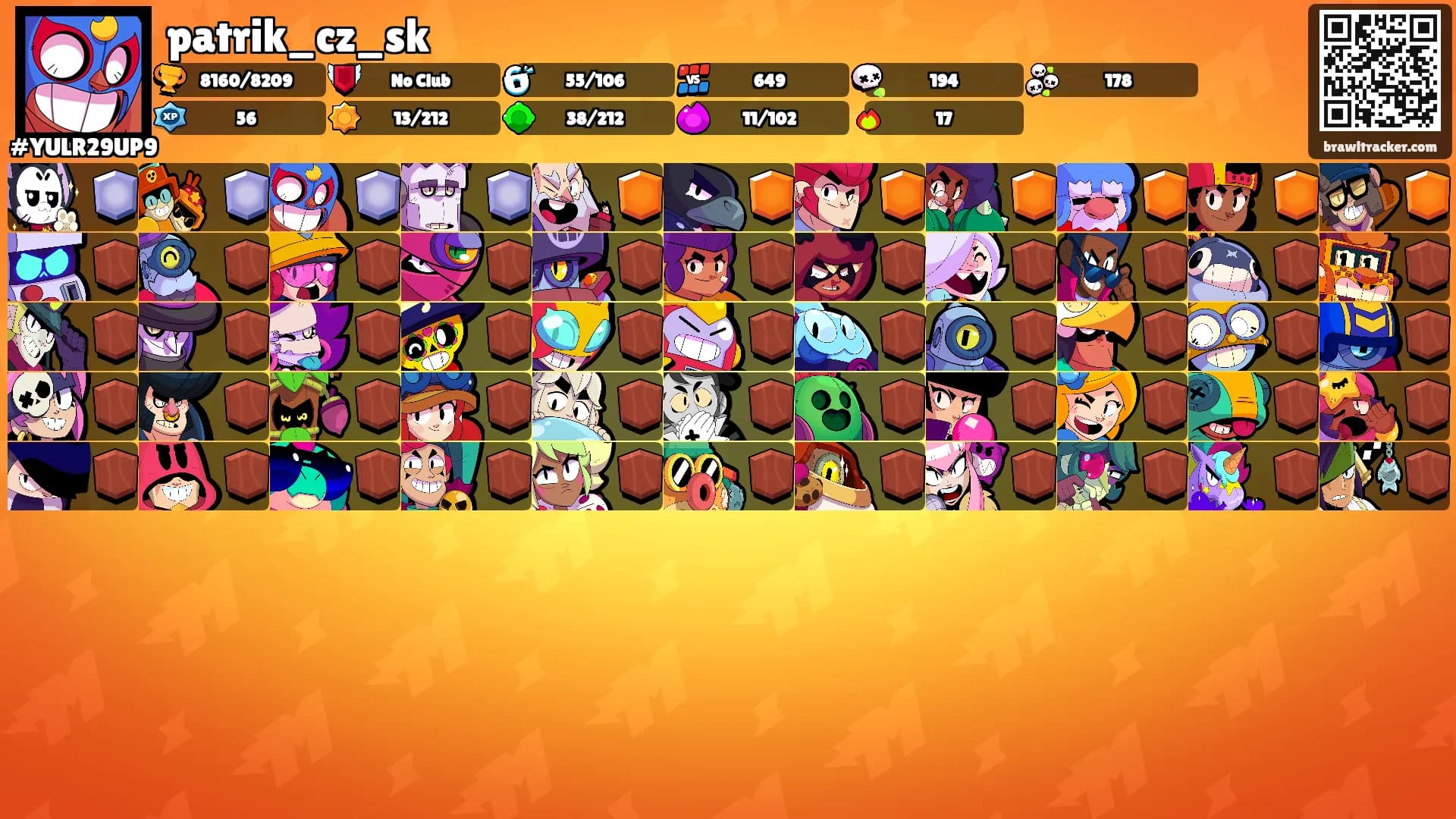 patrik_cz_sk's Ranks