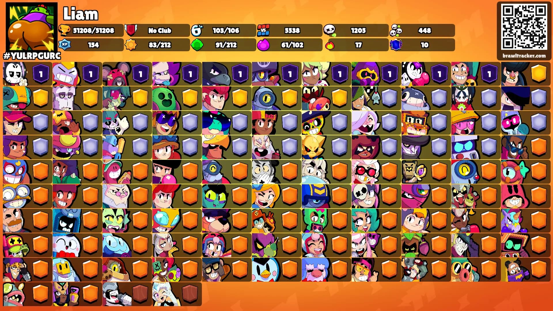 Liam's Ranks